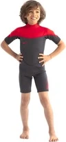 Wetsuits