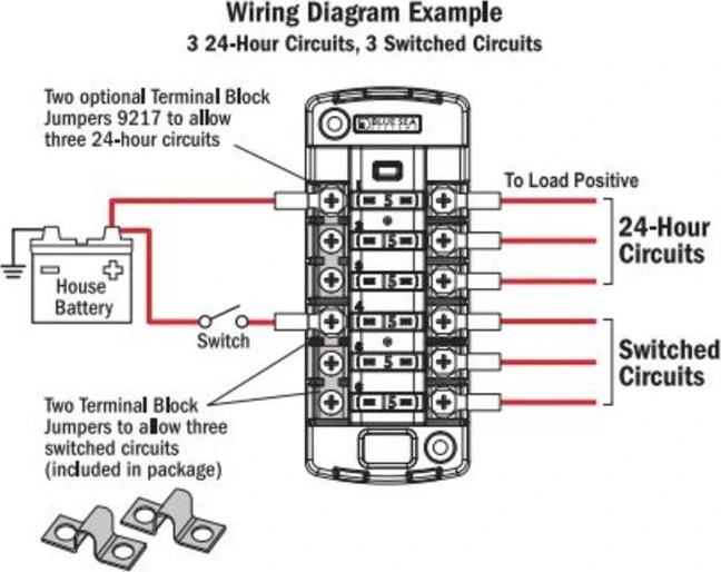 Blue Sea ST Blade Fuse Blocks