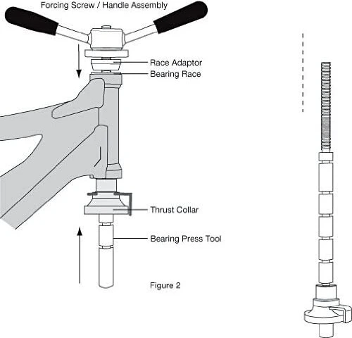 Steering head bearing assembly tool kit for motorcycles