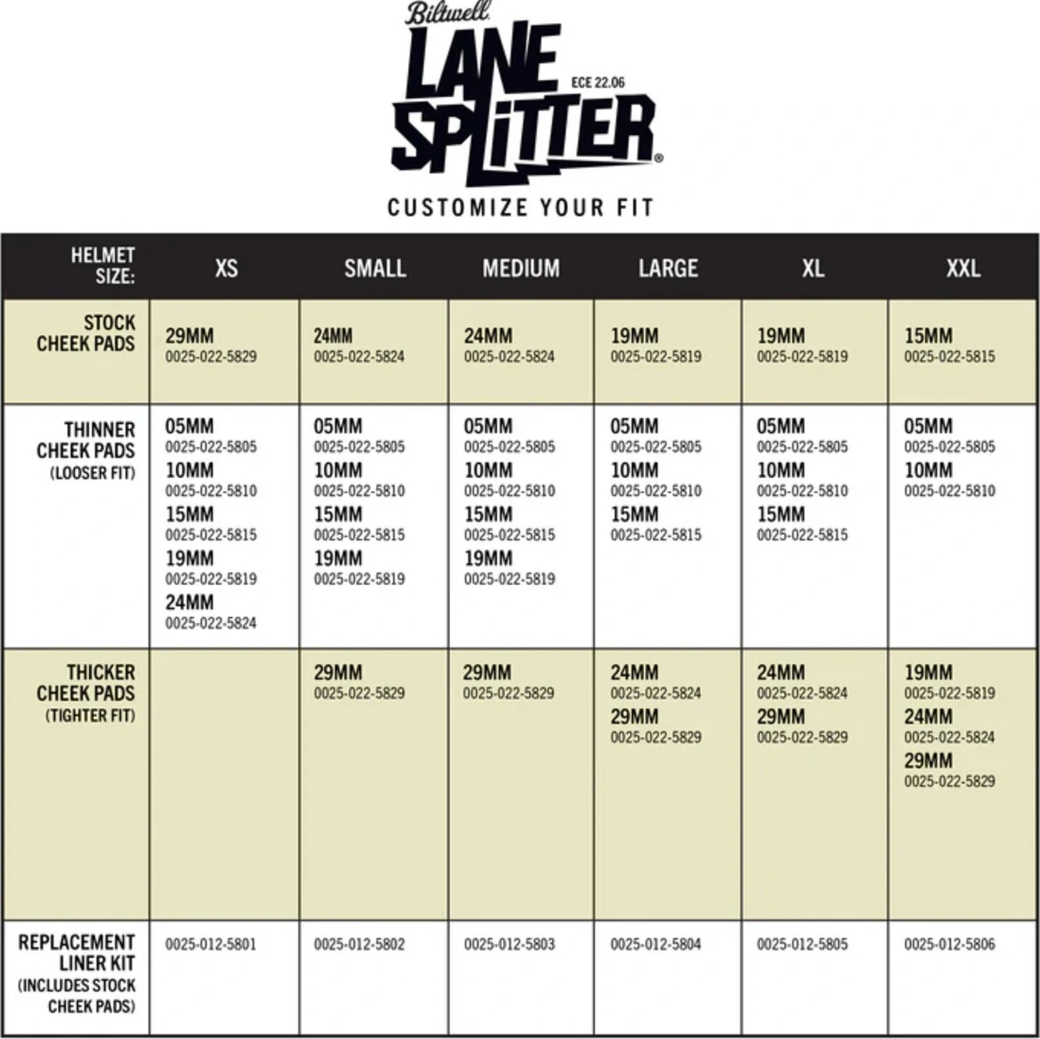 Biltwell Lane Splitter helmet liner set + pads, Black, S