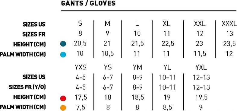 SHOT Gloves Burst Neon Yellow, 13